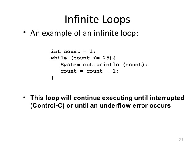 For loop arraylist java example